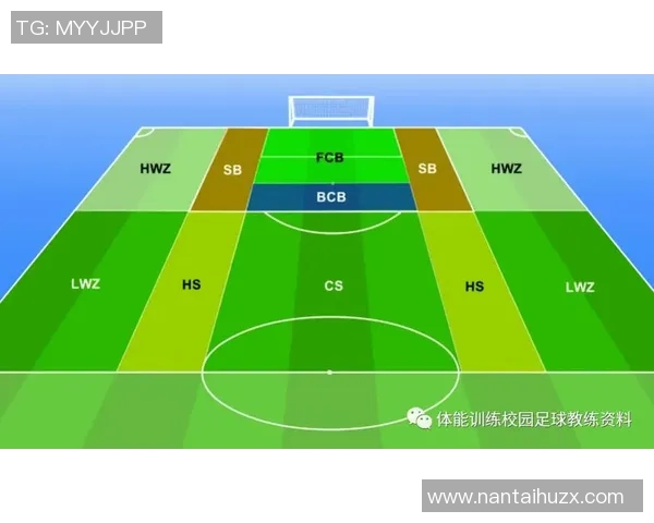 专业解读：BLG的防守打法